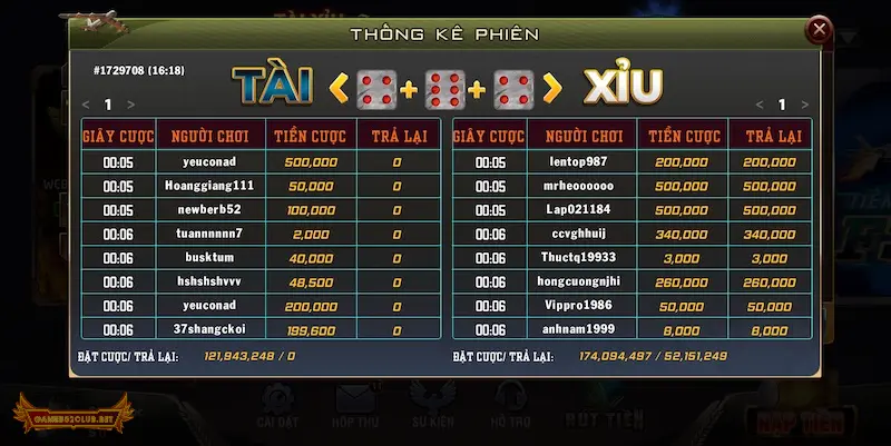 5 tính năng đặc biệt chỉ có tại tài xỉu md5 cổng game B52 Club